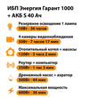 ИБП Энергия Гарант 1000 + Аккумулятор S 40 Ач - 12В (600Вт - 36мин) - ИБП и АКБ - ИБП для котлов - . Магазин оборудования для автономного и резервного электропитания Ekosolar.ru в Красноярске