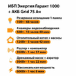ИБП для котла Энергия Гарант 1000 + Аккумулятор Grid 75 Ah 12 v (600Вт - 68мин) - ИБП и АКБ - ИБП для котлов - . Магазин оборудования для автономного и резервного электропитания Ekosolar.ru в Красноярске