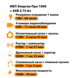 ИБП Энергия Про 1000 + Аккумулятор S 75 Ач - 12В (700Вт - 59мин) - ИБП и АКБ - ИБП для котлов - . Магазин оборудования для автономного и резервного электропитания Ekosolar.ru в Красноярске