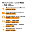 ИБП Энергия Гарант 1000 + Аккумулятор S 55 Ач - 12В (600Вт - 50мин) - ИБП и АКБ - ИБП для котлов - . Магазин оборудования для автономного и резервного электропитания Ekosolar.ru в Красноярске