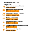 ИБП для котла Энергия Про 1700 + Аккумулятор 75 Ач 12 В (1200Вт - 34мин) - ИБП и АКБ - ИБП для котлов - . Магазин оборудования для автономного и резервного электропитания Ekosolar.ru в Красноярске