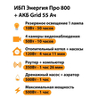 ИБП для котла Энергия Про 800 + Аккумулятор Grid 55 Ah 12 v (500Вт - 60мин) - ИБП и АКБ - ИБП для котлов - . Магазин оборудования для автономного и резервного электропитания Ekosolar.ru в Красноярске